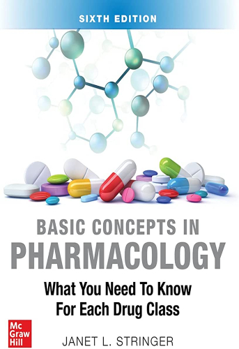 Basic Concepts In Pharmacology 