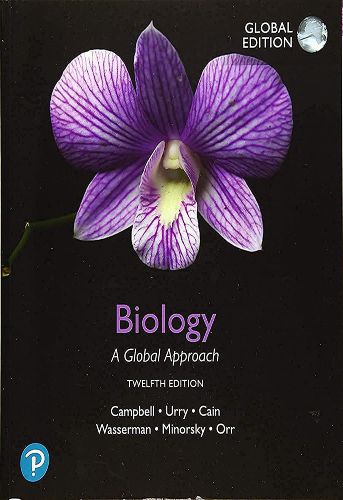 biology | Uniandes