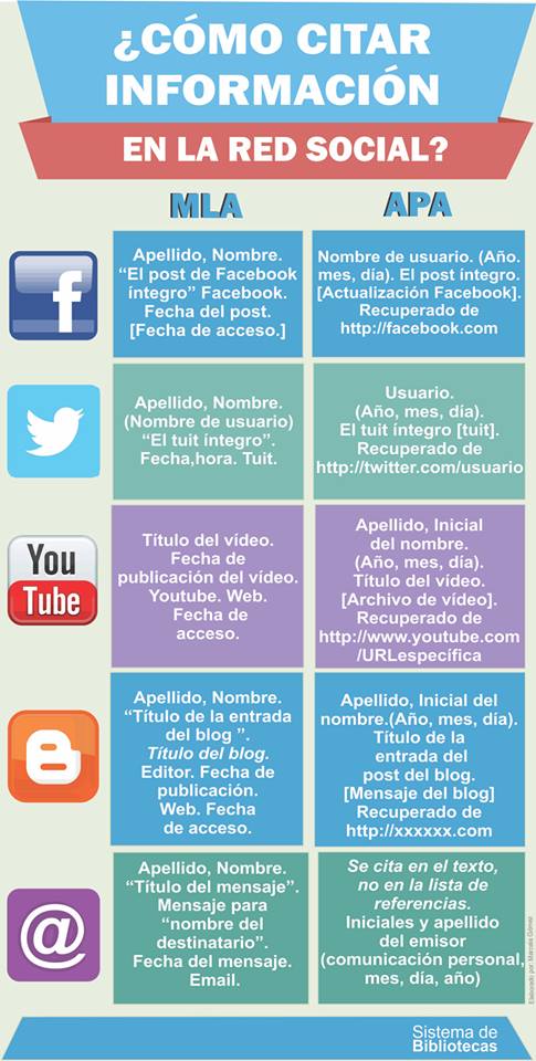 redes-sociales