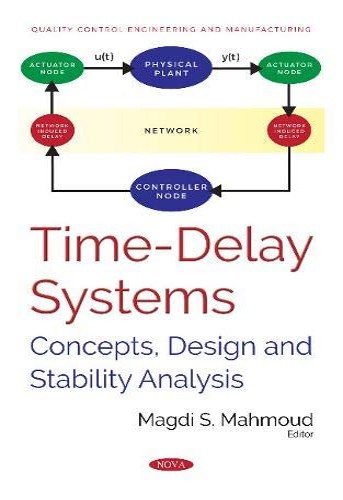 Time-delay systems | Uniandes